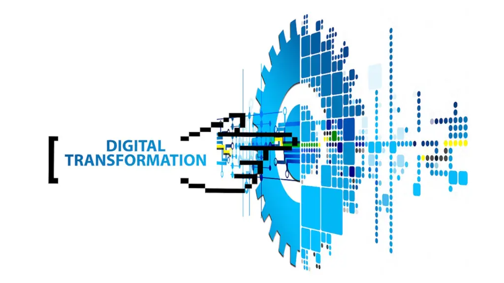 digitale Transformation